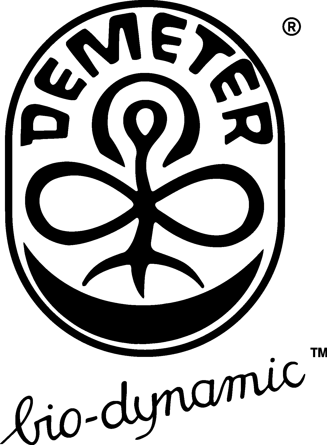 Demeter Biodynamic Logo Vector Logo